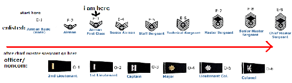 Ranks.PNG